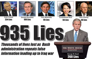 Bush Iraq Lies